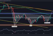 Análisis del Precio de Ethereum: ¿Puede ETH Alcanzar los $2.8K tras Subir un 8% Semanalmente? ¡Descúbrelo! - Cripto Boom
