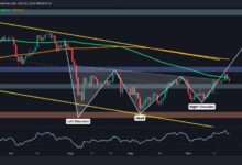 Análisis del Precio de Ethereum: El Rechazo de ETH a $2.7K Podría Indicar Problemas Adicionales - Descubre Más - Cripto Boom