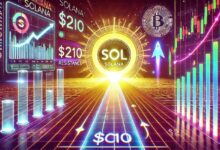 Solana (SOL) se Acerca a una Resistencia Crítica: ¿Alcanzará el Objetivo de $210? - Cripto Boom