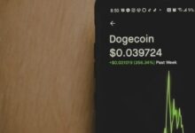 Dogecoin Listo para un Gran Despegue, según Analista que Predijo la Caída de Bitcoin en 2021: Descubre Más - Cripto Boom