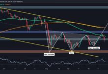 Análisis del Precio de Ethereum: ¿Se Desplomará ETH a $2.1K tras ser Rechazado en $2.7K? - Cripto Boom