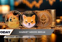 Ethereum (ETH) regresa a $3,000: Dogecoin (DOGE) alcanza picos de 7.7 mil millones, ¿continuará el crecimiento del 40% de Shiba Inu (SHIB)? ¡Descúbrelo aquí! - Cripto Boom