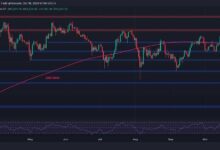Análisis del Precio de Bitcoin: ¡BTC supera los $68,000 mientras los traders buscan un rally hacia su ATH! - Cripto Boom