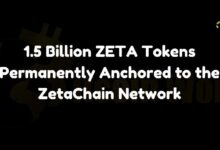 1,5 Mil millones de Tokens ZETA Anclados Permanentemente a la Red ZetaChain: Descubre Más - Cripto Boom