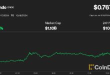 ONDO se dispara un 8% mientras grandes bolsas de derivados consideran BUIDL de BlackRock como opción de colateral: ¡Descubre más! - Cripto Boom