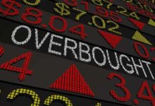¿Tiempo de vender? La criptomoneda sobrecomprada indica una reversión bajista - Cripto Boom