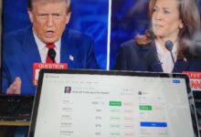 Bitcoin se disparará a $80K sin importar el triunfo de Trump o Harris, afirman los traders. ¡Descubre más! - Cripto Boom