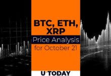 Predicción del Precio de BTC, ETH y XRP para el 21 de Octubre: ¡Descubre las Tendencias! - Cripto Boom