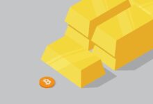 La correlación estándar entre bitcoin y oro llega a cero: ¿Descubre qué significa para tu inversión? - Cripto Boom