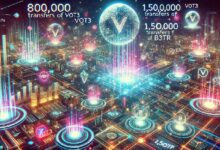 El Sistema Dual Único de VeChain Impulsa el Valor a Largo Plazo de VET en Blockchain Empresarial - Descubre Cómo Afecta Tu Inversión - Cripto Boom
