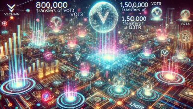 El Sistema Dual Único de VeChain Impulsa el Valor a Largo Plazo de VET en Blockchain Empresarial - Descubre Cómo Afecta Tu Inversión - Cripto Boom