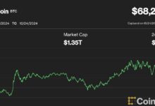 Bitcoin Sube 3% y Recupera los $68K: Solana Supera Expectativas, Ether Muestra Debilidad Relativa - Descubre Más - Cripto Boom