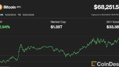 Bitcoin Sube 3% y Recupera los $68K: Solana Supera Expectativas, Ether Muestra Debilidad Relativa - Descubre Más - Cripto Boom