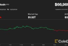 Bitcoin Retrocede por Debajo de $67K; ¿Está Fracasando Otro Rally Cripto? ¡Descúbrelo Aquí! - Cripto Boom