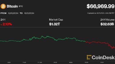 Bitcoin Retrocede por Debajo de $67K; ¿Está Fracasando Otro Rally Cripto? ¡Descúbrelo Aquí! - Cripto Boom