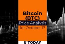 Predicción del Precio de Bitcoin (BTC) para el 17 de Octubre: ¡Descubre Ahora! - Cripto Boom