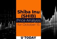 Predicción del Precio de SHIB para el 15 de Octubre: ¡Descubre las Tendencias! - Cripto Boom