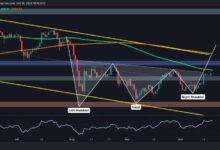 Análisis del Precio de Ethereum: ¿Hacia Dónde se Dirige ETH Tras Ganar un 7% Semanal? ¡Descúbrelo Ahora! - Cripto Boom