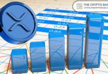 Gráficos Revelan que XRP Podría Aumentar 10x a 500x en Temporada Alt cuando Dominancia de BTC Disminuye: Descubra Más - Cripto Boom