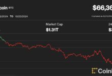 Bitcoin Cae a $66K, Ether Se Desploma un 5% en Venta Masiva del Mercado - Cripto Boom
