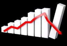 ¡Advertencia de Corrección! Bitcoin Alcanza Niveles de Dominancia de 2021, mientras Solana Lidera Ganancias del Mercado - Cripto Boom