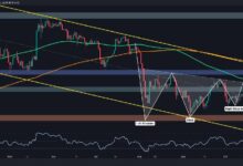 Análisis del Precio de Ethereum: ¿Está ETH a Punto de Superar los $2,600? ¡Descúbrelo! - Cripto Boom