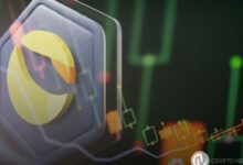 Gráficos de LUNC Muestran Fuertes Indicadores Alcistas que Podrían Impulsar el Precio a un Ascenso Masivo ¡Descubre Más! - Cripto Boom