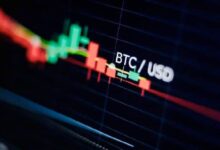 Analista revela por qué no apostar en corto por Bitcoin ahora mismo: Descúbrelo aquí - Cripto Boom