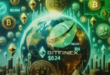 Revoluciona tu Práctica Cripto: Descubre las Mejores Apps de Paper Trading - Cripto Boom