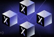 dYdX Aumenta un 32% en Medio del Hype de la Conferencia de Dubái: ¿Es Hora de Vender? - Cripto Boom
