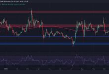 ¿Está XRP en peligro de caer por debajo de $0.5? (Análisis de Precio de Ripple) - Descúbrelo ahora - Cripto Boom