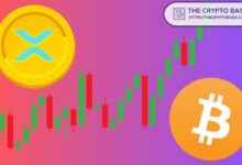 Analista Pronostica Precio de XRP si Bitcoin Llega a $200K: Descubre la Relación XRP/BTC Ahora - Cripto Boom