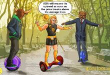 Cardano Supera los $0.33 y Mantiene un Patrón Lateral: ¡Descubre Su Próximo Movimiento! - Cripto Boom