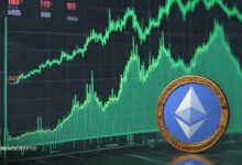 Ethereum supera los $2.5K tras 30 días: ¡Prepárate para el próximo rally alcista! - Cripto Boom