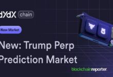 ¡Descubre el Mercado de Predicciones de Trump con Operaciones Apalancadas en dYdX! - Cripto Boom
