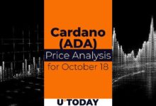 Predicción del Precio de Cardano (ADA) para el 18 de Octubre: ¡Descubre las Tendencias! - Cripto Boom