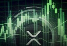 ¿Por qué el próximo salto de XRP podría alcanzar un mínimo de $15? Descubre la Zona de Caída B. - Cripto Boom