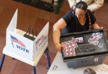 Grupo Activista Insta a Cerrar el Mercado Electoral de Kalshi por Ballenas 'Manipuladoras' - Cripto Boom