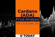 Predicción del Precio de Cardano (ADA) para el 24 de Octubre: ¡Descubre las Perspectivas! - Cripto Boom